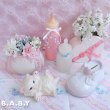 画像5: Baby Bottle Mini Candle (5)